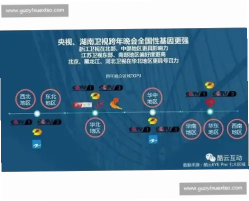 篮球直播在线观看免费观看渠道推荐