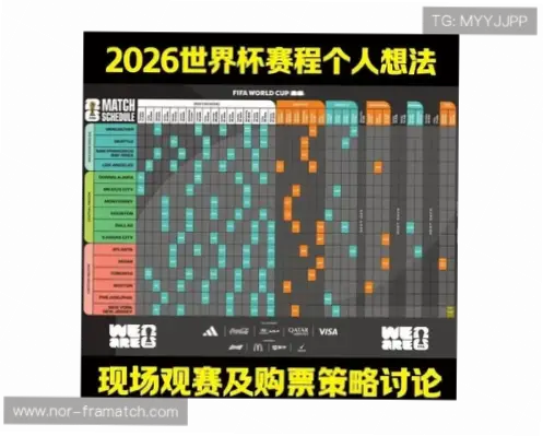 世界杯赛程 北京时间怎么看？避免错过比赛指南